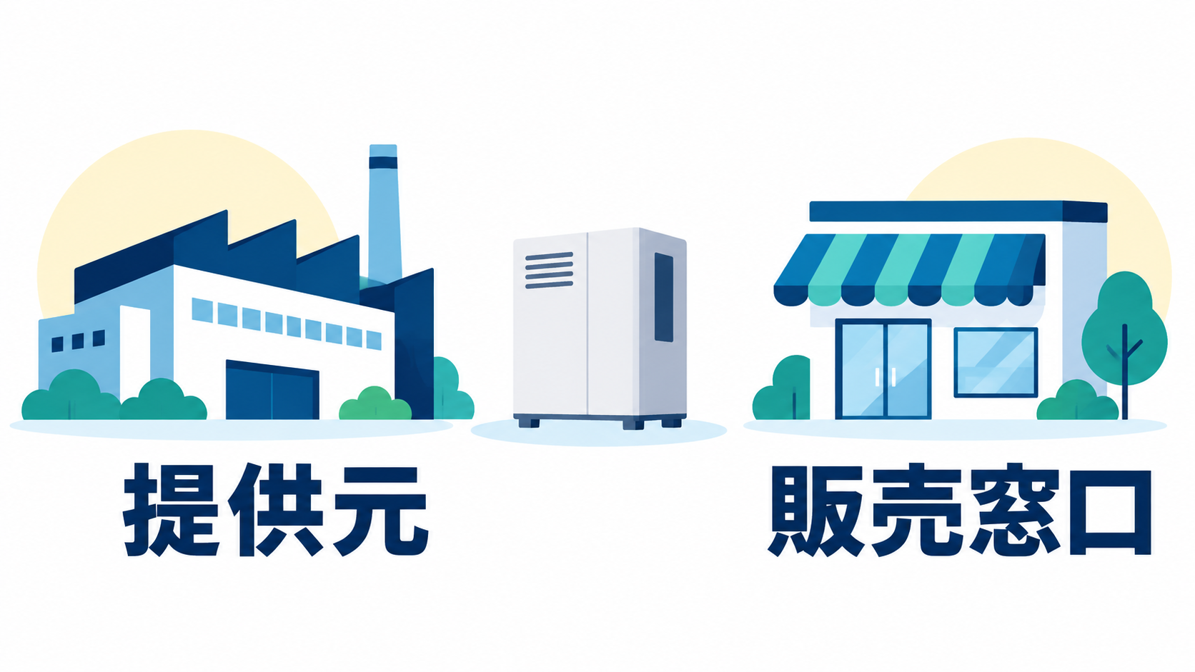 自社サイトと代理店の案内が違うとき、AI検索の確認と修正依頼をどう分ける？