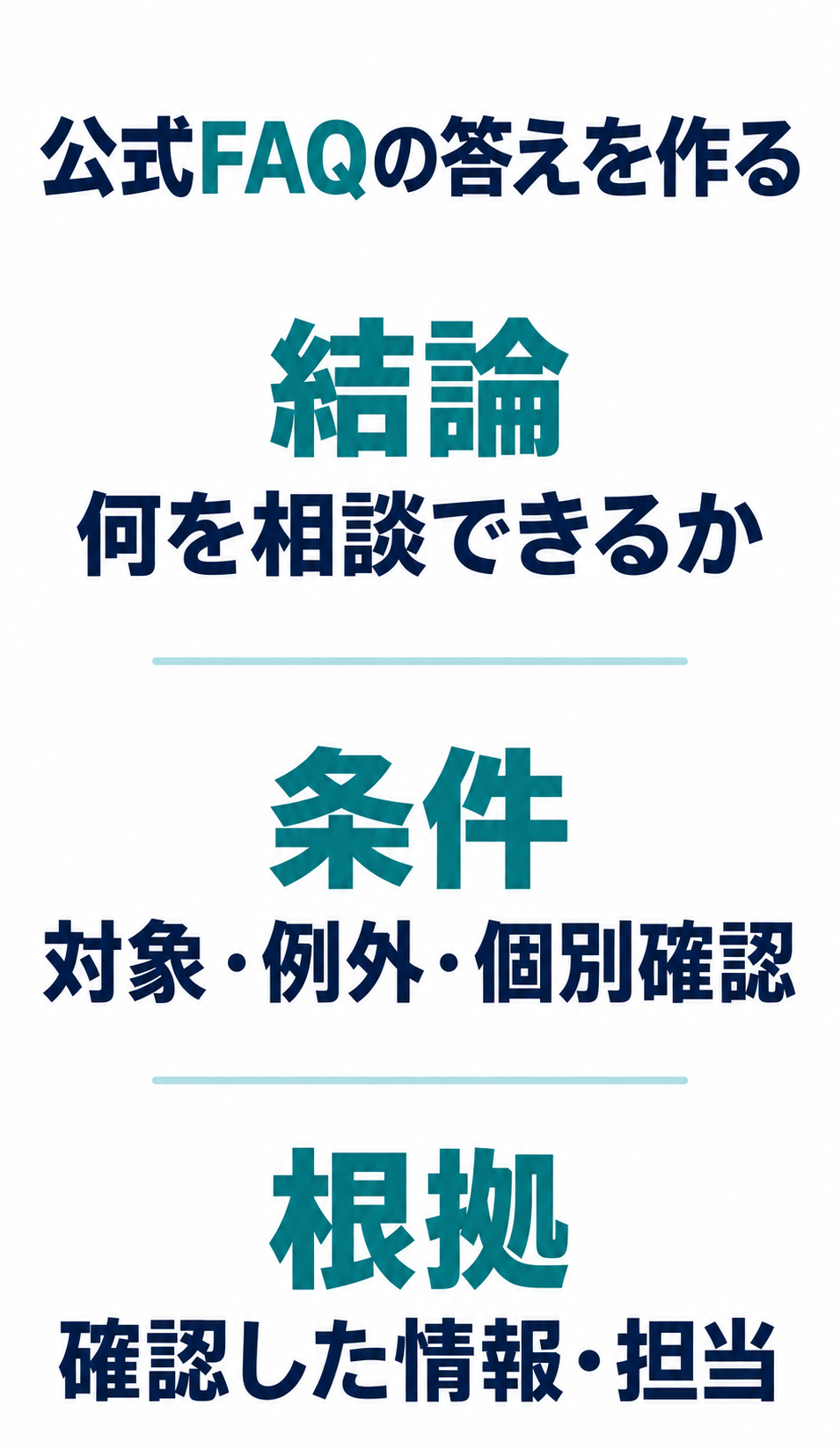 公式FAQは何から作る？AI検索も見据えた、顧客の疑問と答えの整理