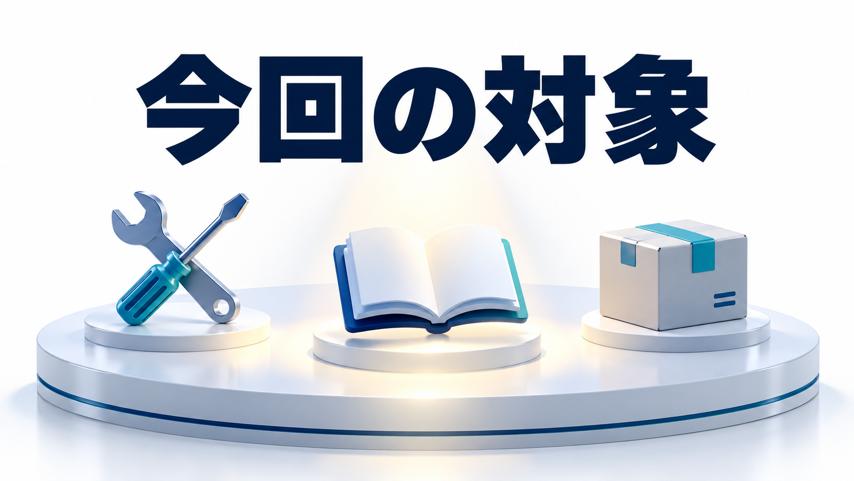 サービスが複数ある会社のAI検索確認、どこから始める？対象を絞る優先順位